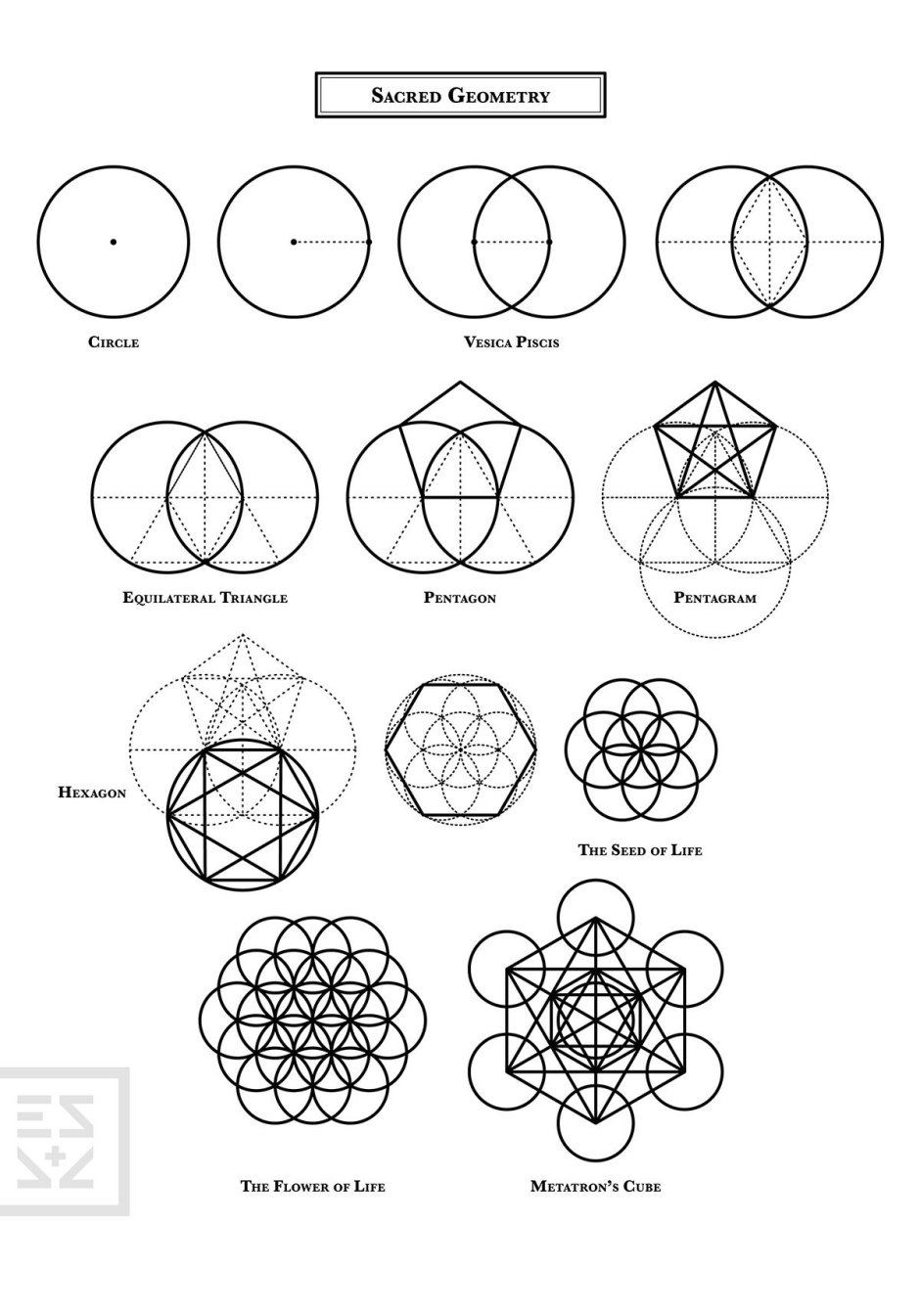 Sacred geometry pattern