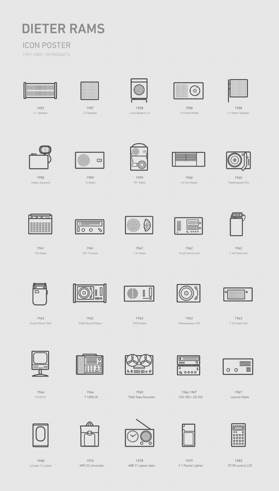 Dieter rams products