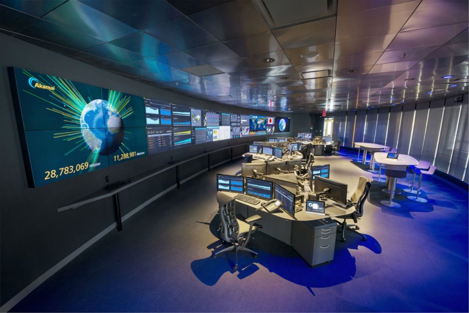 Security operation center