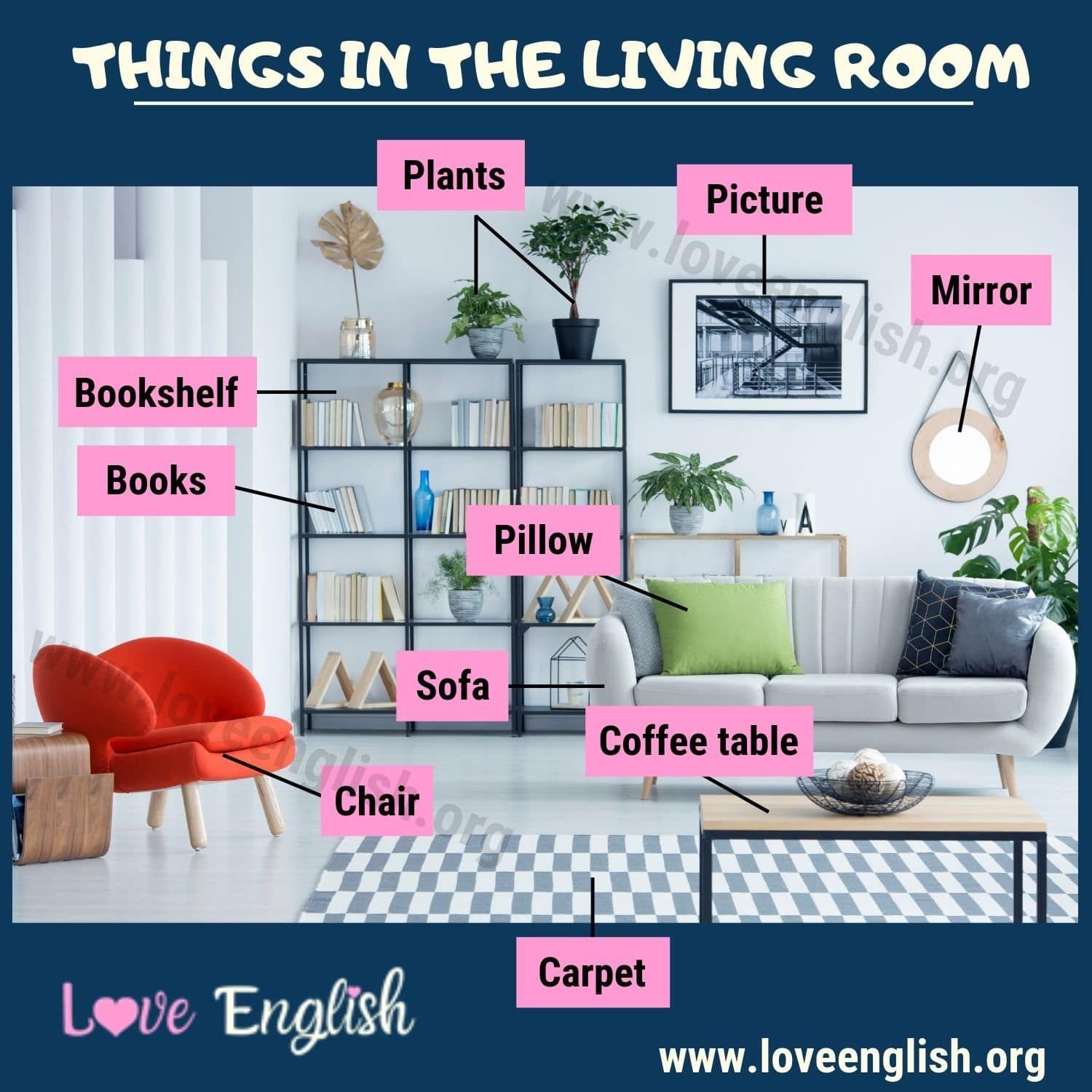Living places перевод. Мебель на английском языке. Livingroom YF fyukbqcrjv. Rooms & Furniture в английском. Комнаты на английском.