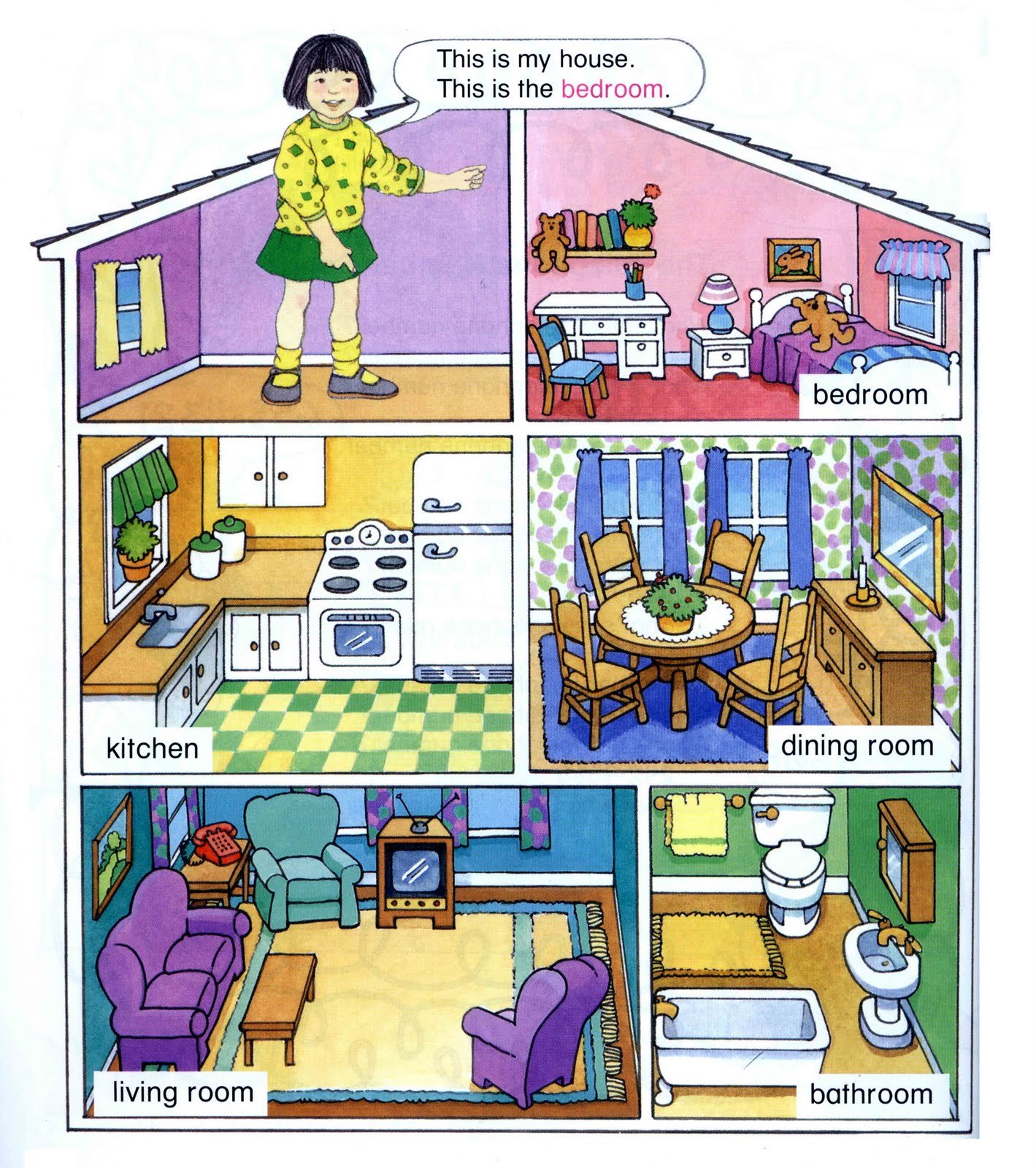House dialogue. Комнаты в доме на английском для детей. Английский тема дом. Урок по английскому мой дом. Тема my House для детей.