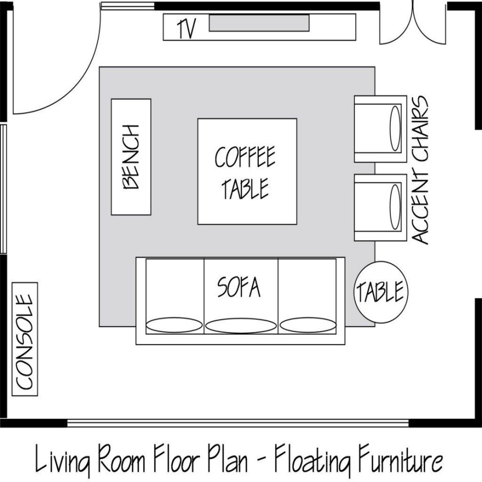 Ultrasound room layout