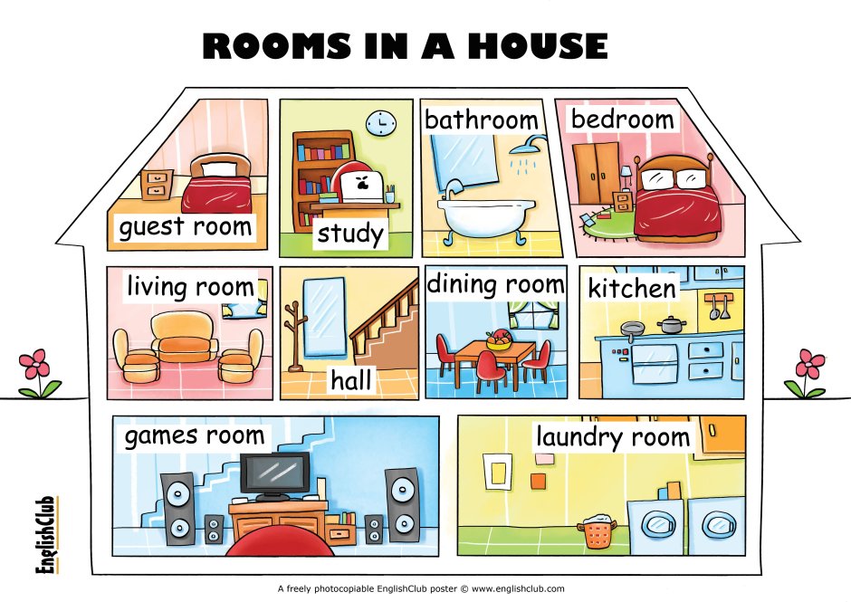 Rooms in english