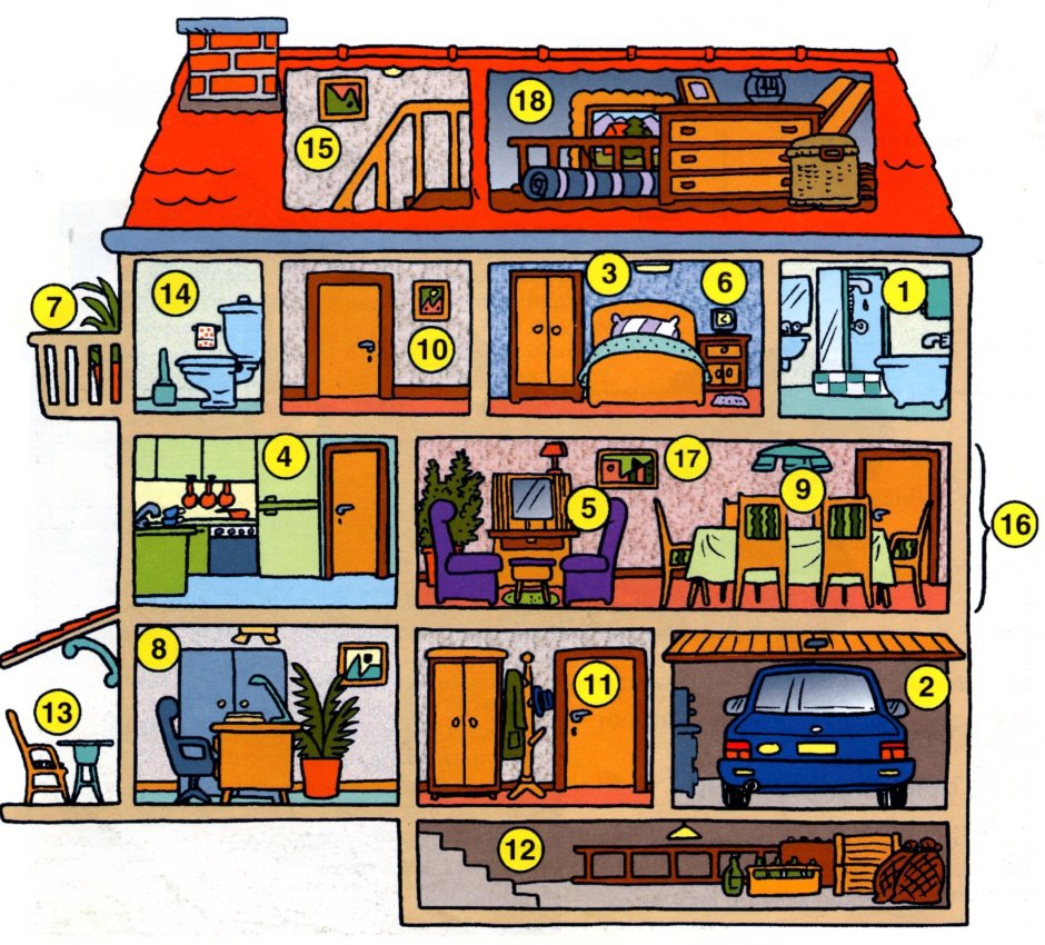 Name the different rooms in a house